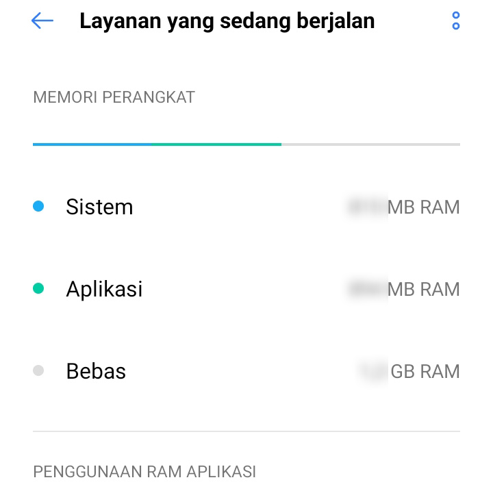Layanan Berjalan