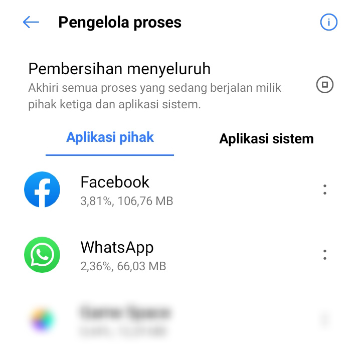 Pengelolaan Proses