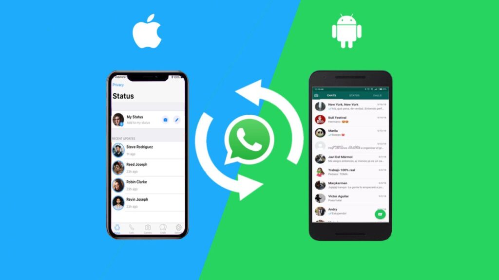 Backup WhatsApp iPhone ke Android